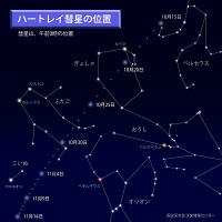 ハートレイの星図